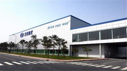 多项措举持续发力,这些车型或将撑起北京现代2020